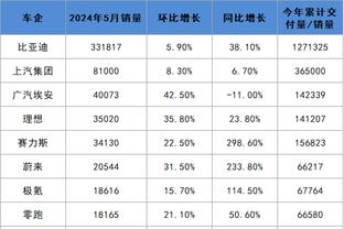 雷竞技版本截图2